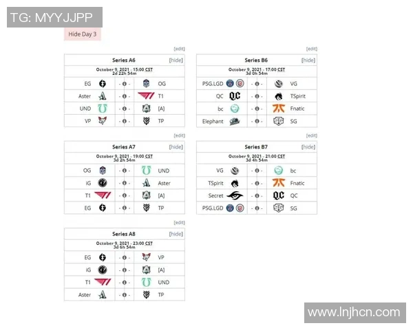 2020刀塔比赛赛程-2020刀塔比赛赛程概览-2020刀塔比赛赛程 2020刀塔比赛赛程-2020刀塔比赛赛程概览-2020刀塔比赛赛程